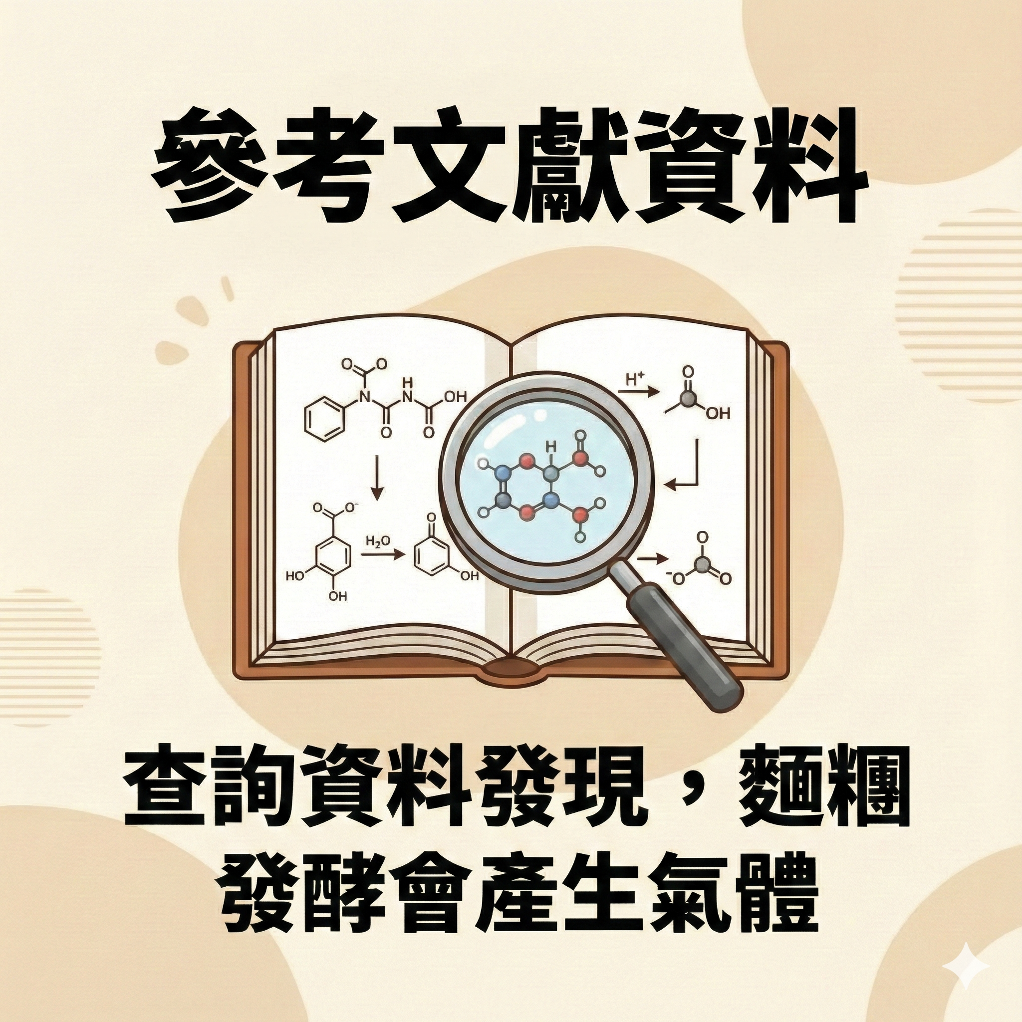 科學方法七步驟 (精簡放大版)